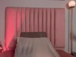 Amateur Best Webcam of AnnaDenver