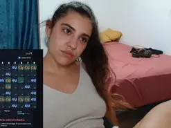 Amateur Adult Webcam of Ursumi