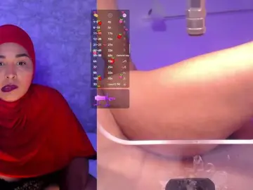 Bongacams Free Porn Cam of BBWHijab