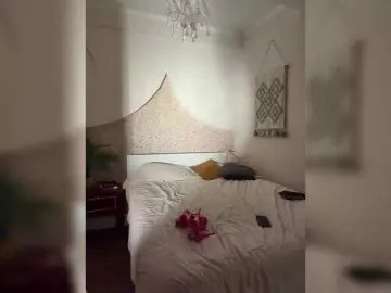 Bongacams Adult Webcams of crazyanna9