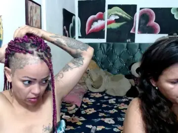 Bongacams Best Webcam of Manazahot99