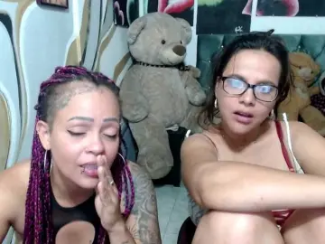 Bongacams Live Sex Cam of Manazahot99