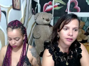 Bongacams Nude Webcam of Manazahot99