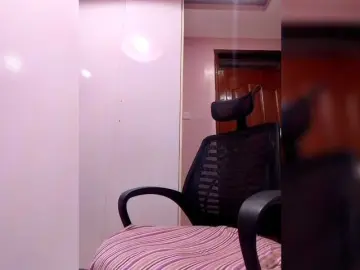 Bongacams Best Webcam of CandyLove