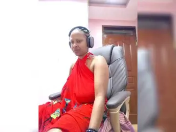 Bongacams Free Porn Cam of CandyLove