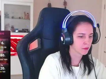 Fucking milf cams