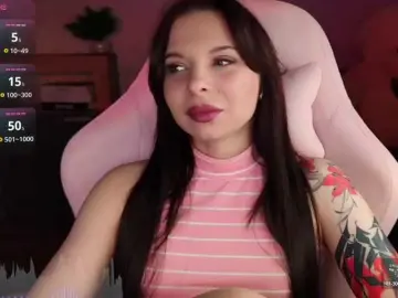 Bongacams Private Sex Chat of Lady-shy