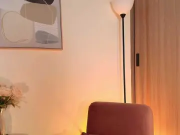 Bongacams Best Webcam of MirandaShaw