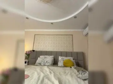 Bongacams Watch Live Sex Cams of Vikusha