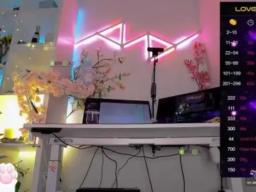 Bongacams Best live sex cam show of ELENA-XXX