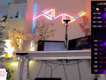 Bongacams Live Sex of ELENA-XXX