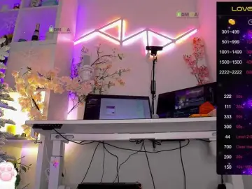 Bongacams Free Porn Cam of ELENA-XXX