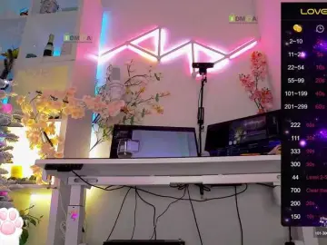 Bongacams Free Porn Cam of ELENA-XXX