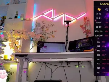 Bongacams Free Porn Cam of ELENA-XXX