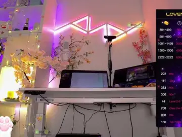 Bongacams Private Sex Chat of ELENA-XXX