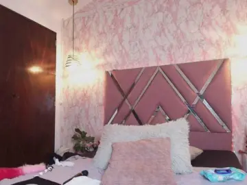 Bongacams Live Porn of Candy-Hott