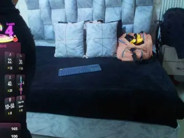 Bongacams Live Porn of sofiagutierrez09
