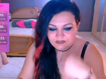 Bongacams Adult Webcams of Ariellefoxy