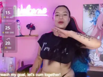 Bongacams Free Live Porn of marilynmonroy