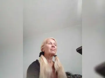 Bongacams Adult Webcam of victoria71