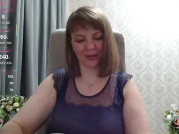 Bongacams Free Porn Cam of Taly1974