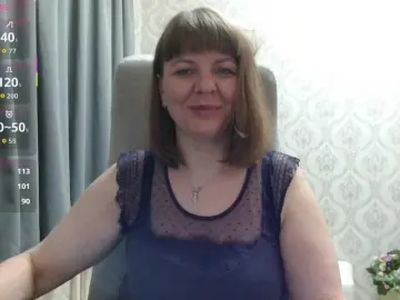 Bongacams Free Porn Cam of Taly1974