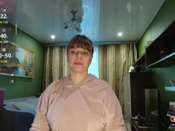 Bongacams Sex Cam of Taly1974