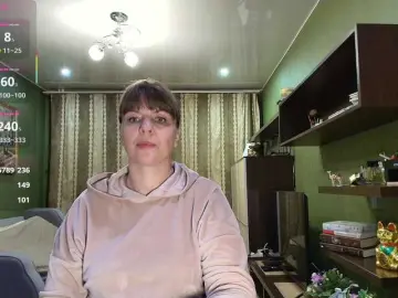 Bongacams Adult Webcam of Taly1974