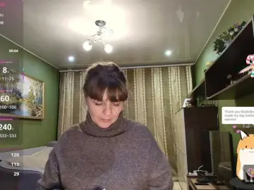 Bongacams Best live sex cam show of Taly1974