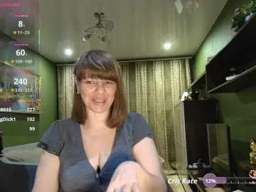 Bongacams Free Porn Cam of Taly1974