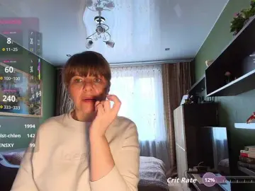 Dreaming milf cams