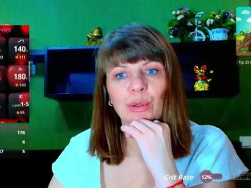 Bongacams Live Sex Cam of Taly1974