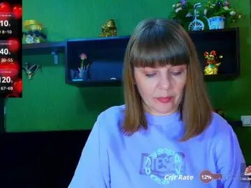 Bongacams Best live sex cam show of Taly1974