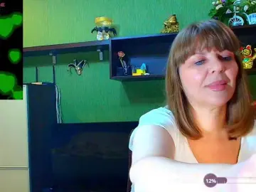 Bongacams Private Sex Chat of Taly1974