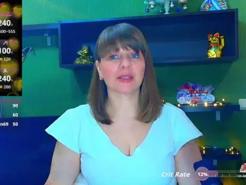 Bongacams Sex Cam of Taly1974