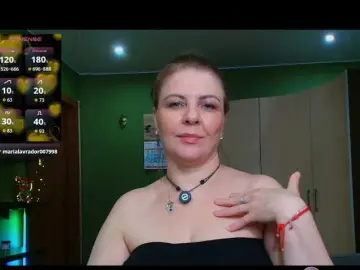 Bongacams Adult Webcams of Taly1974