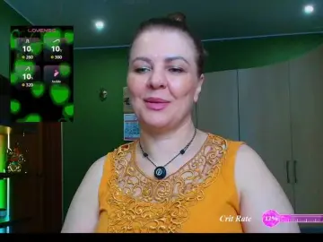 Bongacams Adult Webcam of Taly1974