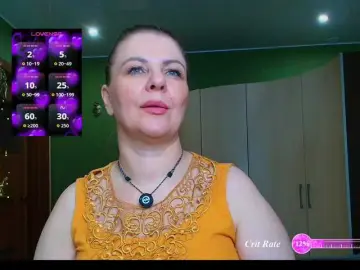 Bongacams Sex Chat of Taly1974