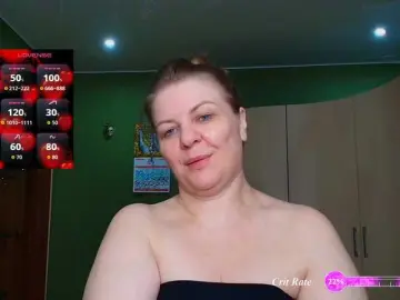 Enjoying milf cams