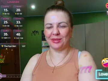 Bongacams Sex Chat of Taly1974