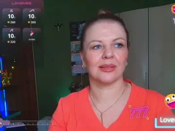 Bongacams Watch Live Sex Cams of Taly1974