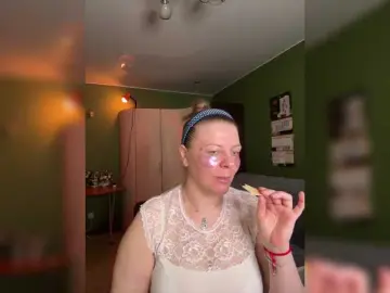 Bongacams Sex Cam of Taly1974