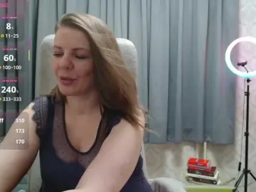 Bongacams Live Porn of Taly1974