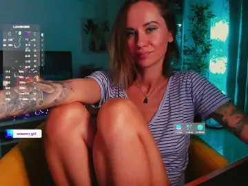 Fingering milf cams