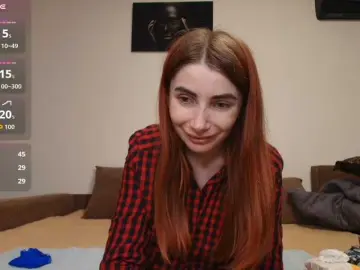 Fucking milf cams