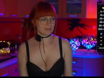 Bongacams Sex Cam of Redfury69