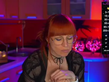 Bongacams Watch Live Sex Cams of Redfury69