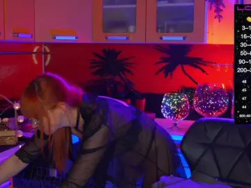 Bongacams Live Sex of Redfury69