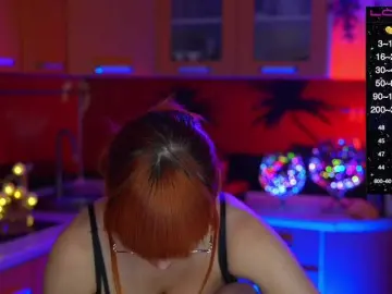 Bongacams Live Sex of Redfury69