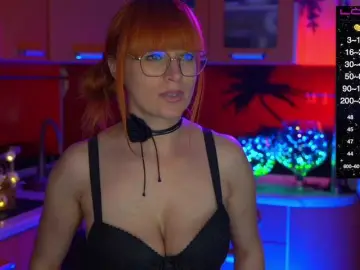 Bongacams Private Sex Chat of Redfury69